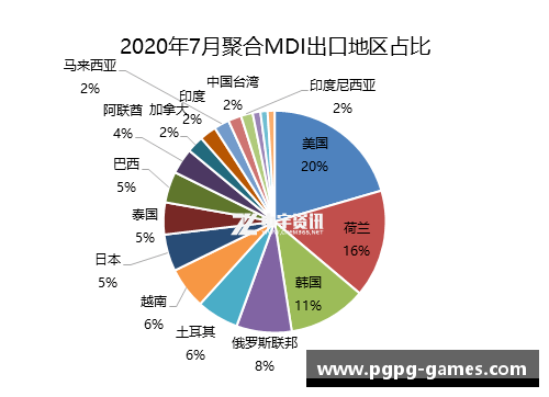 骑士队球员数据分析及趋势展望