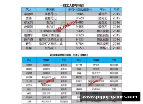 探索天梯球员评分体系：揭秘数字背后的球场精英